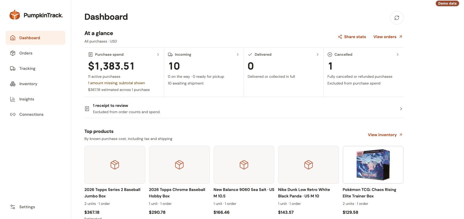 Actual PumpkinTrack overview with example purchases and incoming orders